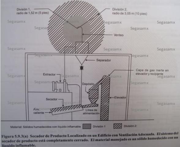 clasificacion_de_liquidos_inflamables.JPG